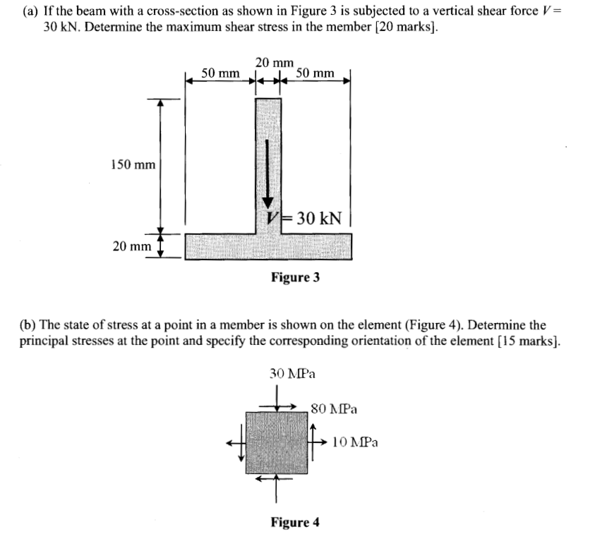 Solved (a) If the beam with a cross-section as shown in | Chegg.com