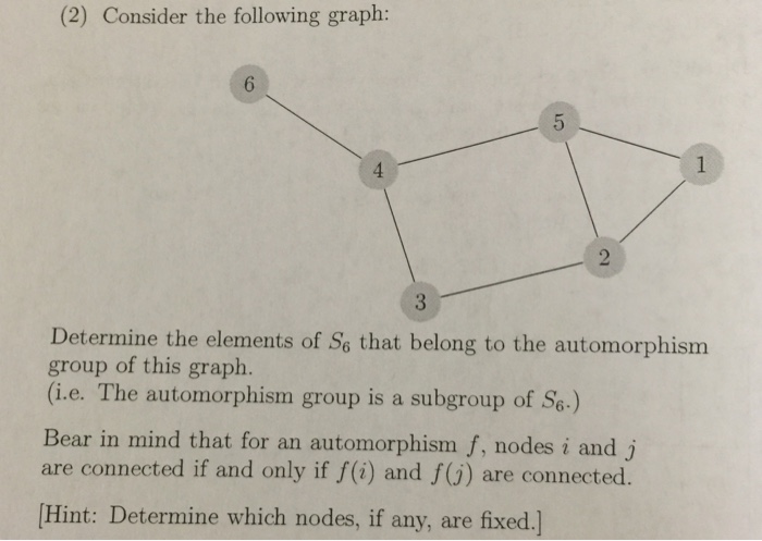 Solved Consider The Following Graph Determine The Elem