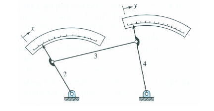 1. The figure below shows a function-generator | Chegg.com