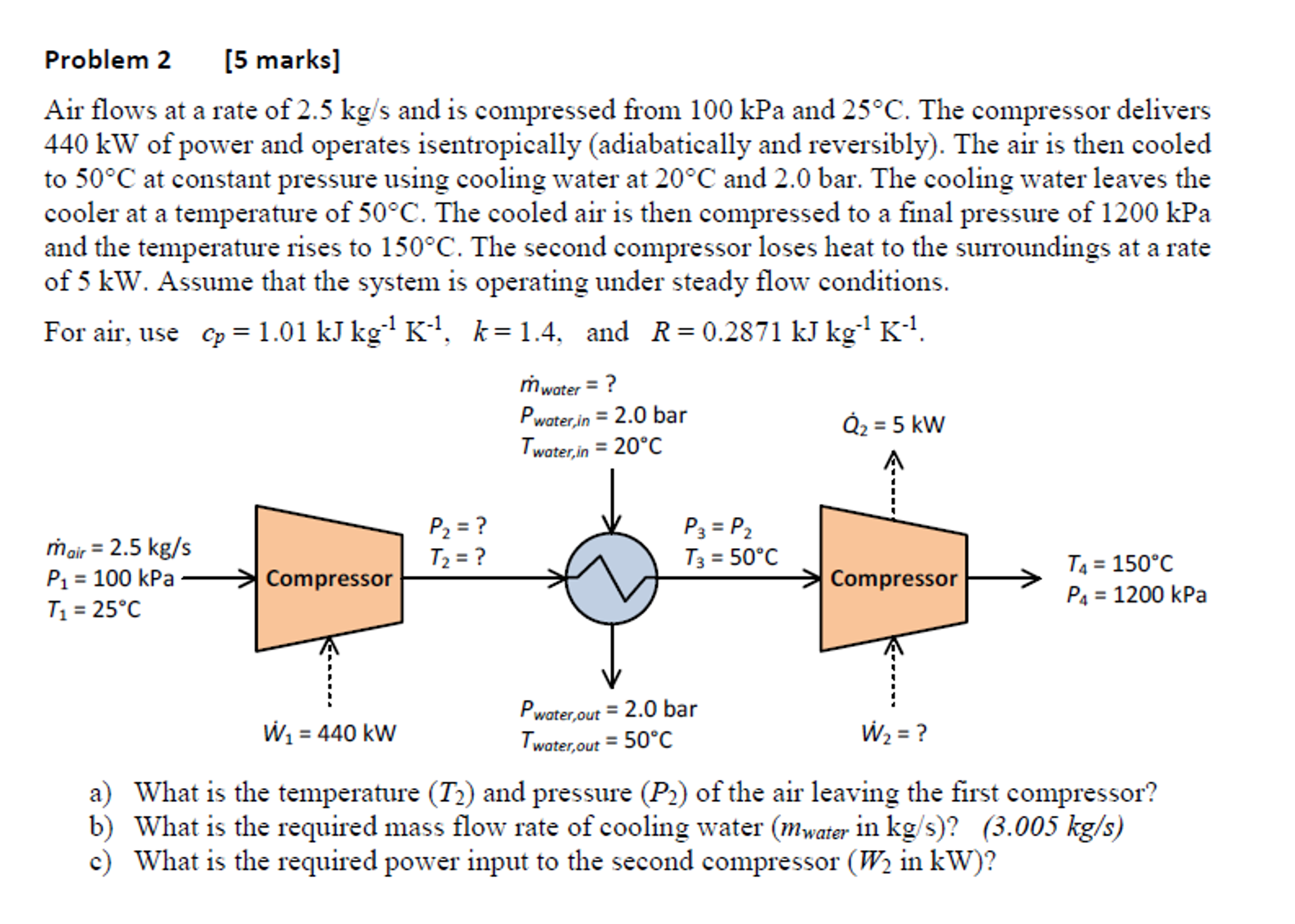 Solved Air flows at a rate of 2.5 kg/s and is compressed