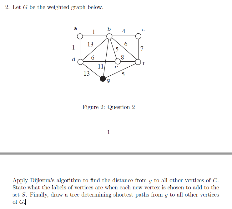 Solved 2. Let G be the weighted graph below. Apply | Chegg.com