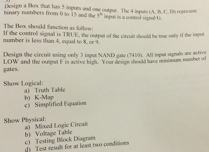Solved Design a box that has 5 inputs and one output. The 4 | Chegg.com