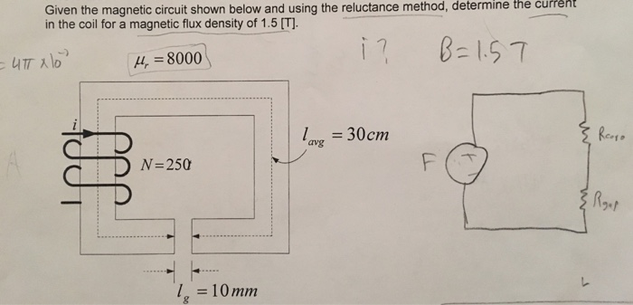 solved problems on magnetic circuits