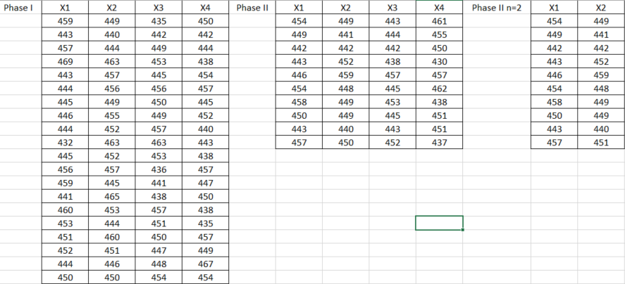 x-bar-and-r-control-charts-chegg