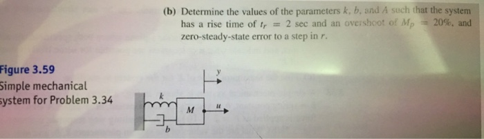 Solved 3.34 A system is shown in Fig. 3.59. The mass | Chegg.com