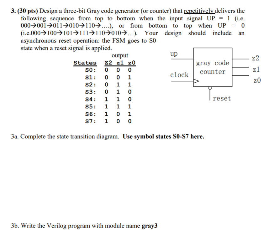 Solved 3 30 pts design a three bit gray code generator chegg