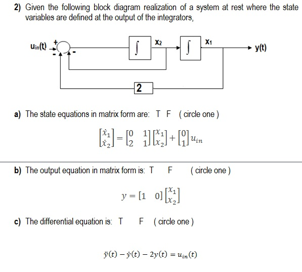 Solved Given the following block diagram realization of a | Chegg.com