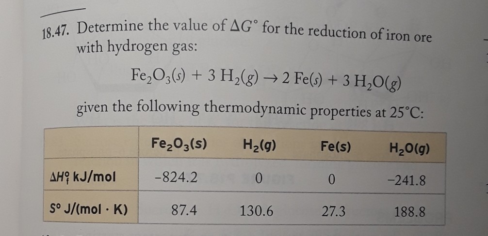 В уравнении химической реакции схема которой fe2o3 h2 fe h2o