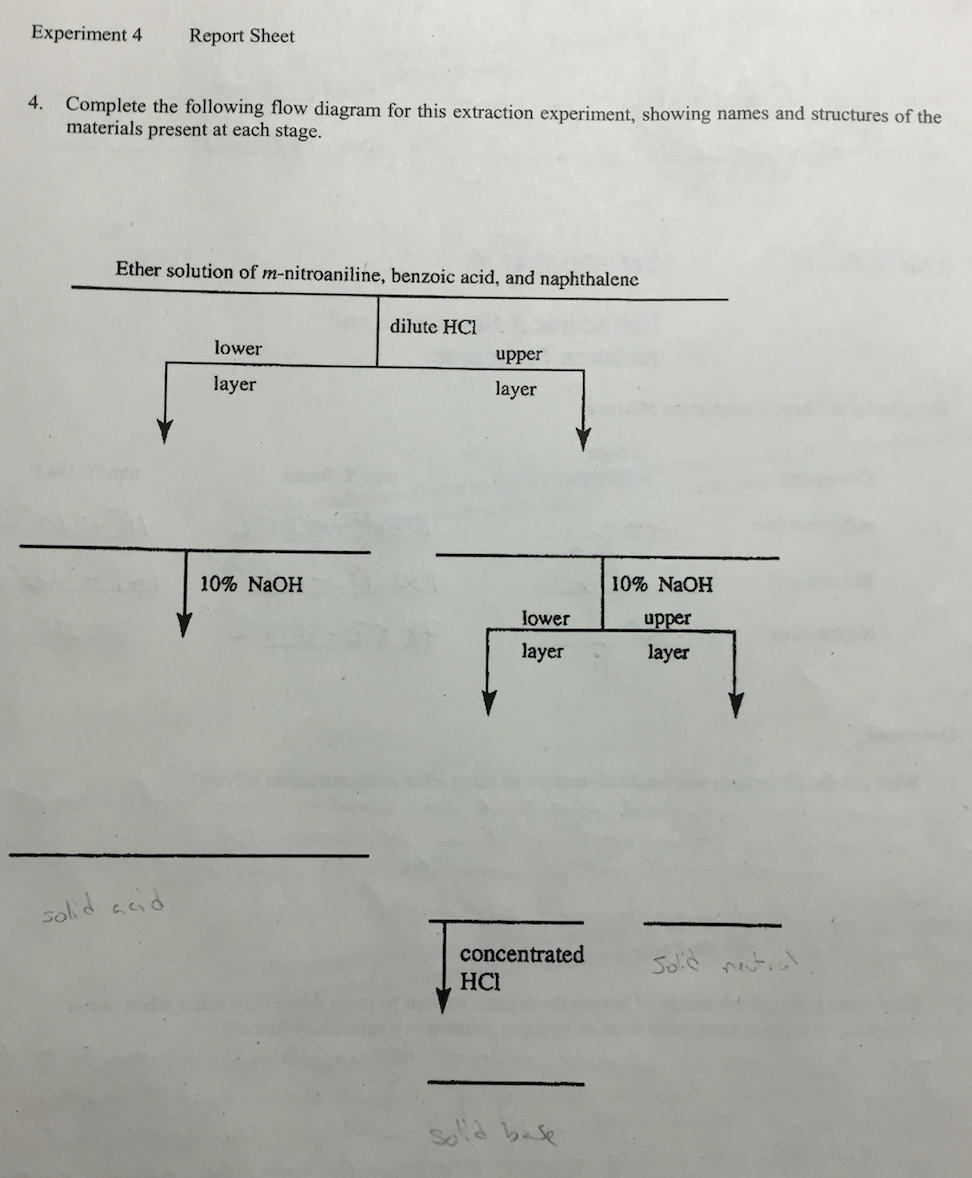 Complete the diagrams. Complete the following diagram materials схема. Complete the following diagram materials ответ. Complete the following diagram materials Polymer. Complete the following diagram materials Polymer materials ответы.