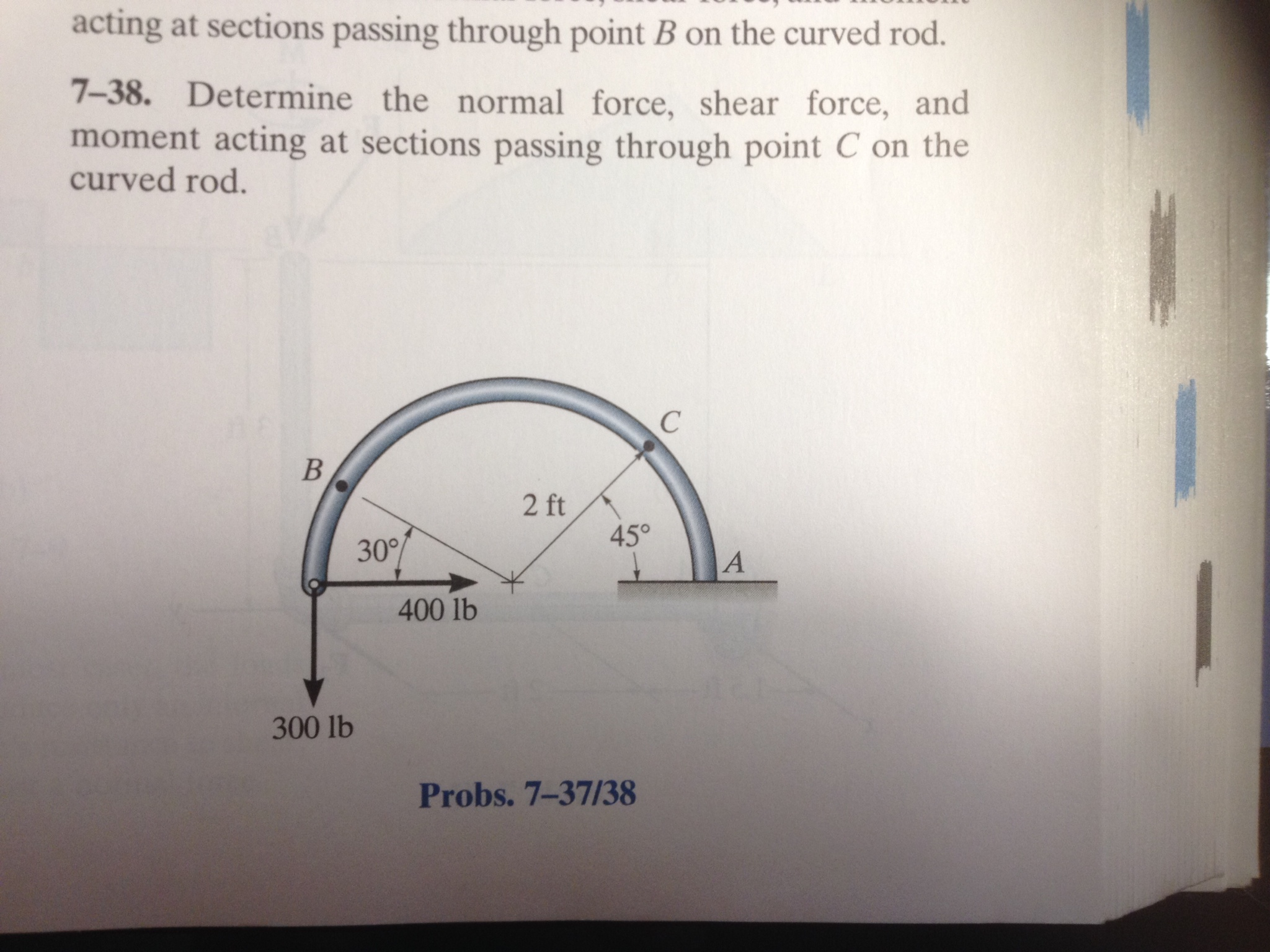 Solved Determine the normal force, shear force, and moment