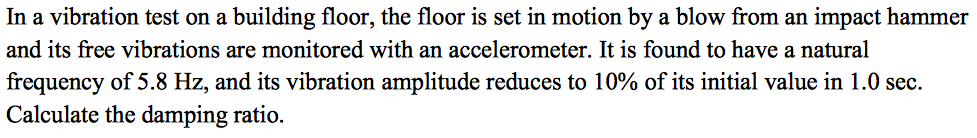 Solved In a vibration test on a building floor, the floor is | Chegg.com