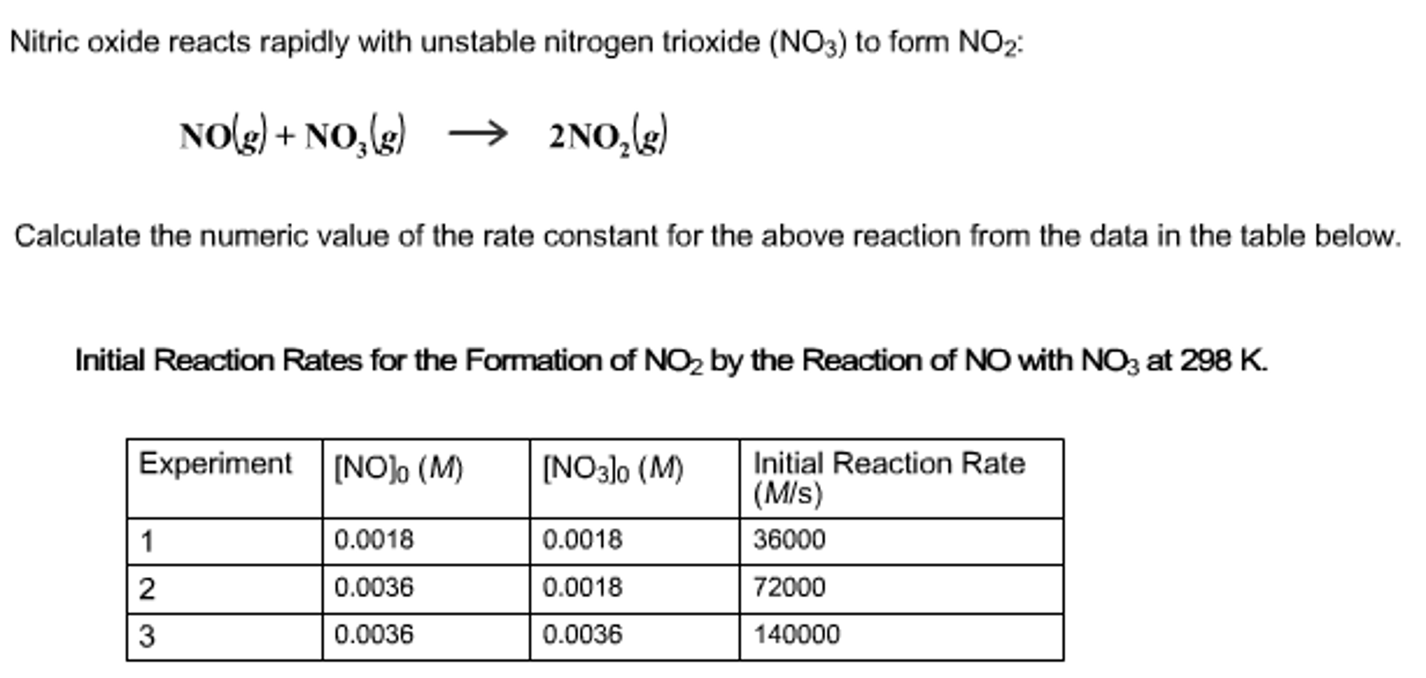 Solved Nitric oxide reacts rapidly with unstable nitrogen