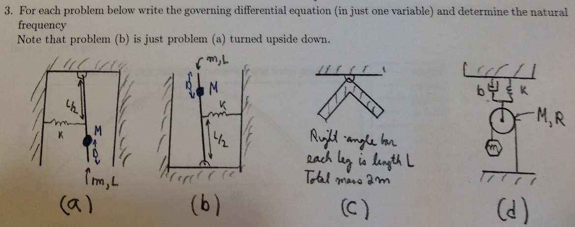 Solved For Each Problem Below Write The Governing | Chegg.com