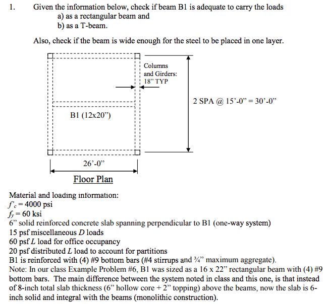 Solved Given the information below, check if beam B1 is | Chegg.com