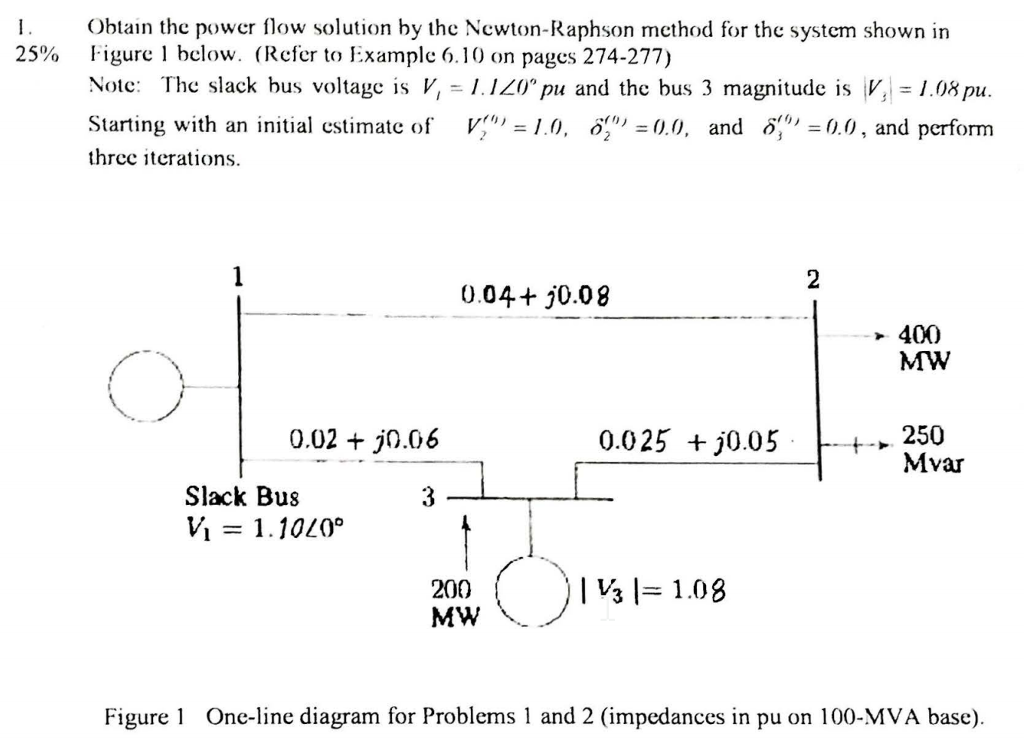 newton raphson method power flow expected value
