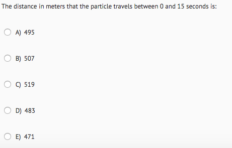 Solved: Information The Position Of A Particle In Meters M... | Chegg.com