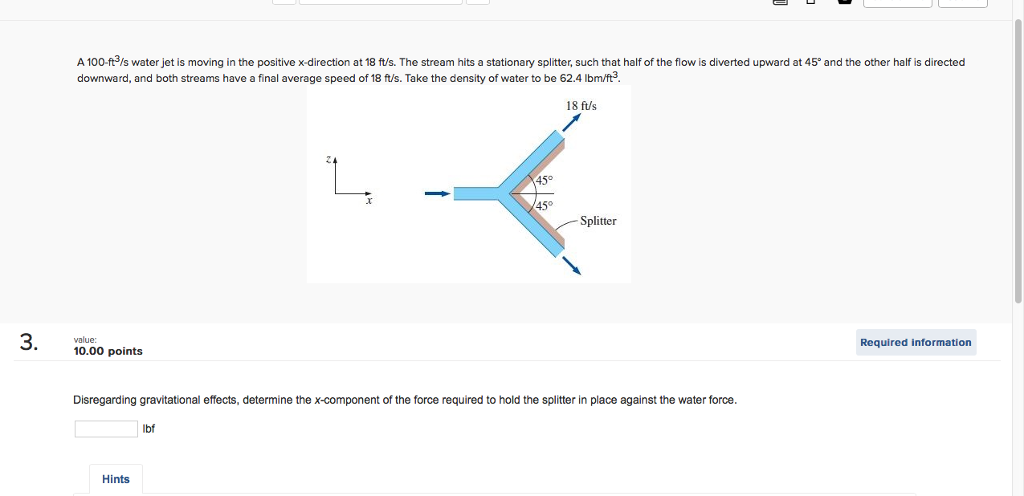 Solved A 100-ft^3/s water jet is moving in the positive | Chegg.com