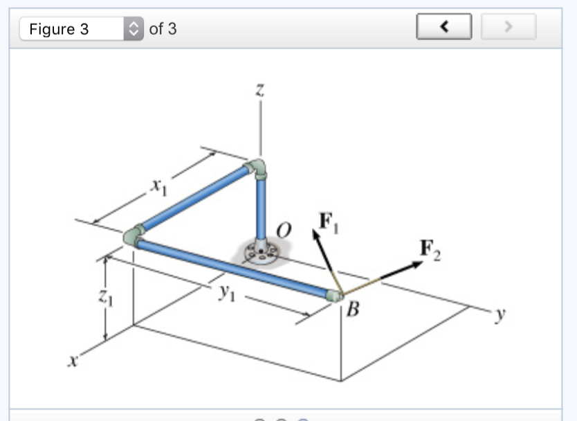 Solved Learning Goal: To use the vector cross product to | Chegg.com