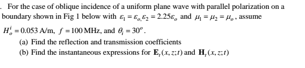 Solved For the case of oblique incidence of a uniform plane | Chegg.com