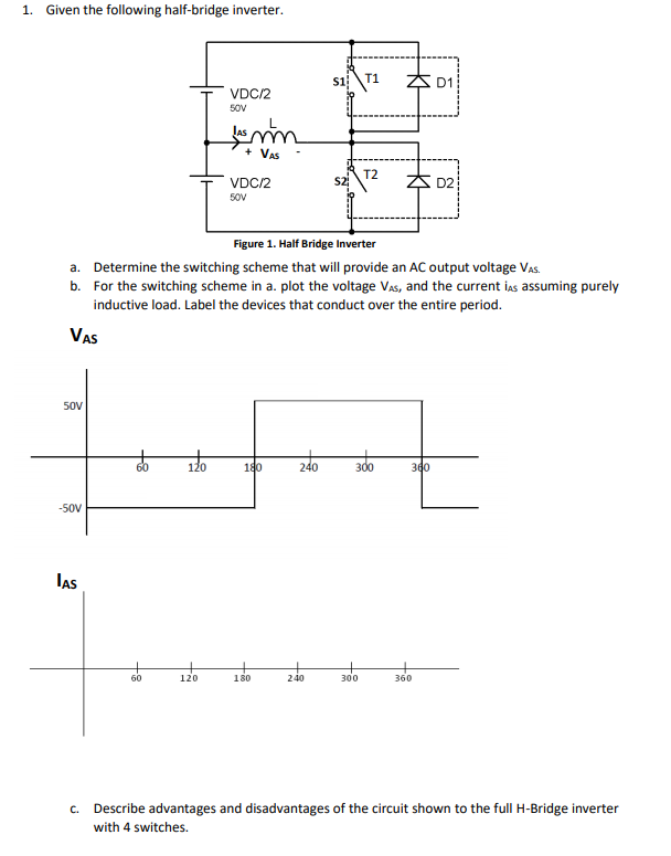 Solved 1. Given the following half-bridge inverter. D1 T | Chegg.com
