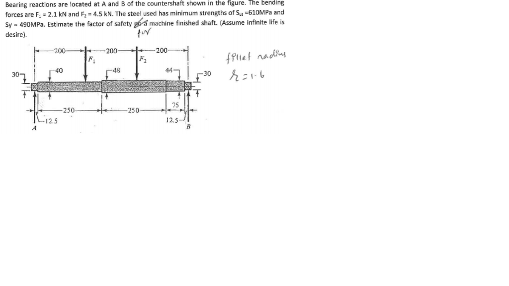 Solved Bearing reactions are located at A and B of the | Chegg.com