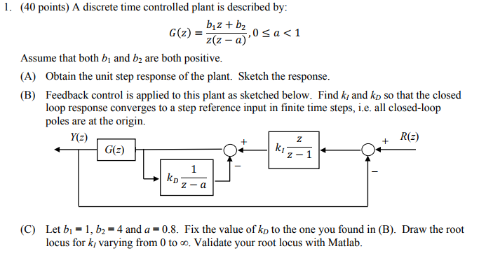 Solved 1. (40 points) A discrete time controlled plant is | Chegg.com