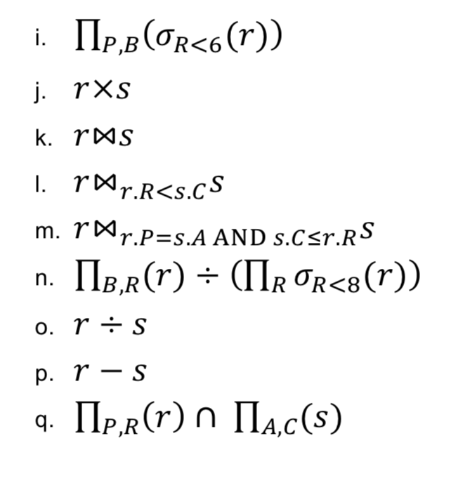 Solved Given the two relations below, answer the following | Chegg.com