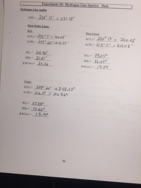 Solved Can someone please help me answer question # 3 only. | Chegg.com