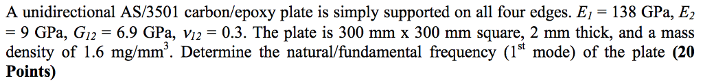 A unidirectional AS/3501 carbon/epoxy plate is simply | Chegg.com