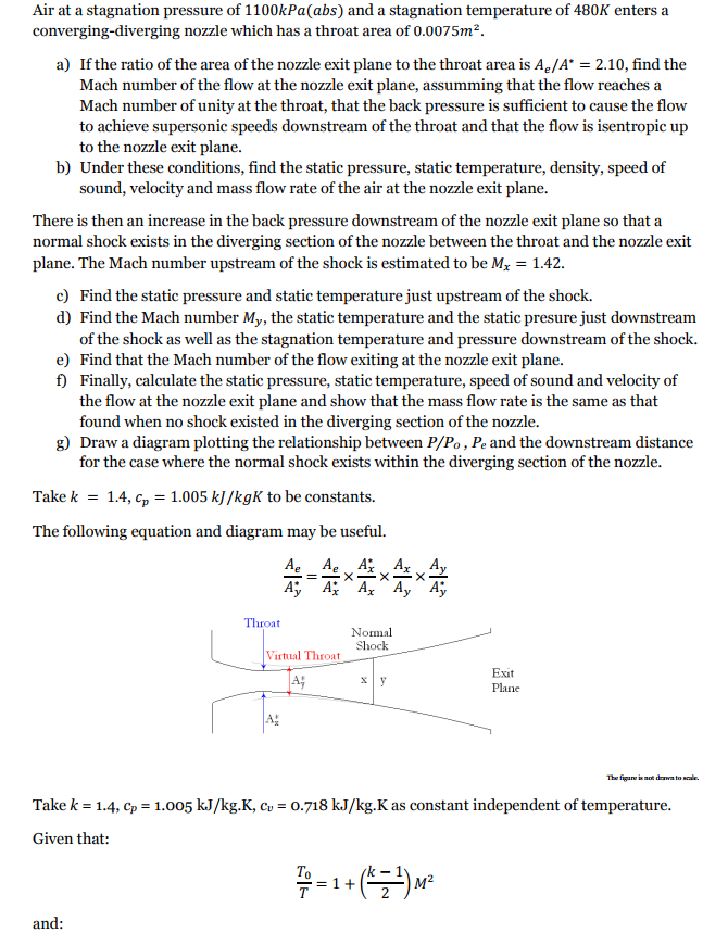 Solved Air at a stagnation pressure of 1100kPa(abs) and a