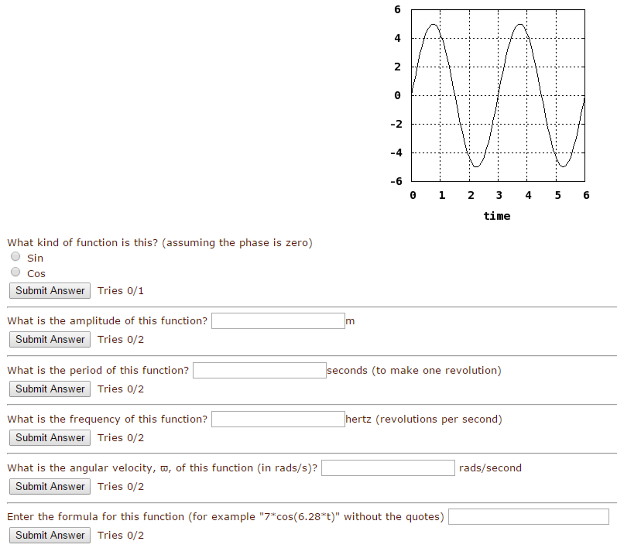 Solved What Kind Of Function Is This assuming The Phase Chegg