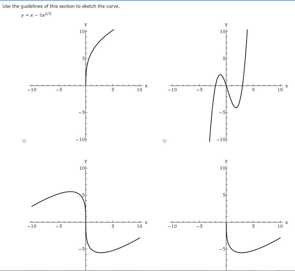 Solved Use the guidelines of this section to sketch the | Chegg.com