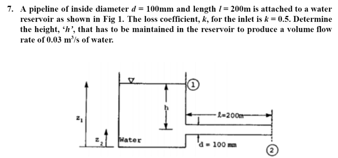 Solved 7. A pipeline of inside diameter d = 100mm and | Chegg.com