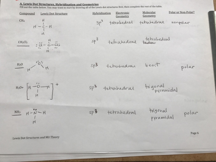 Solved Lewis Dot Structures, Hybridization + Geometries. 