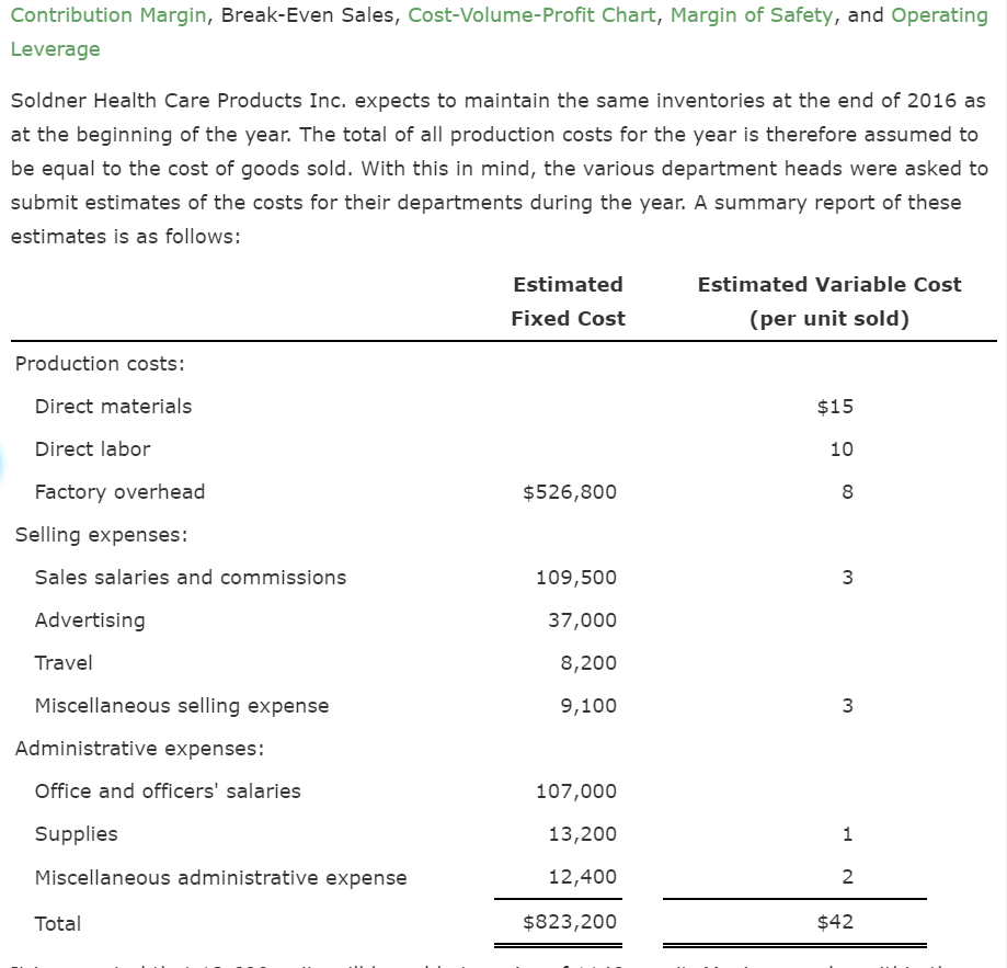 Solved Contribution Margin, BreakEven Sales,