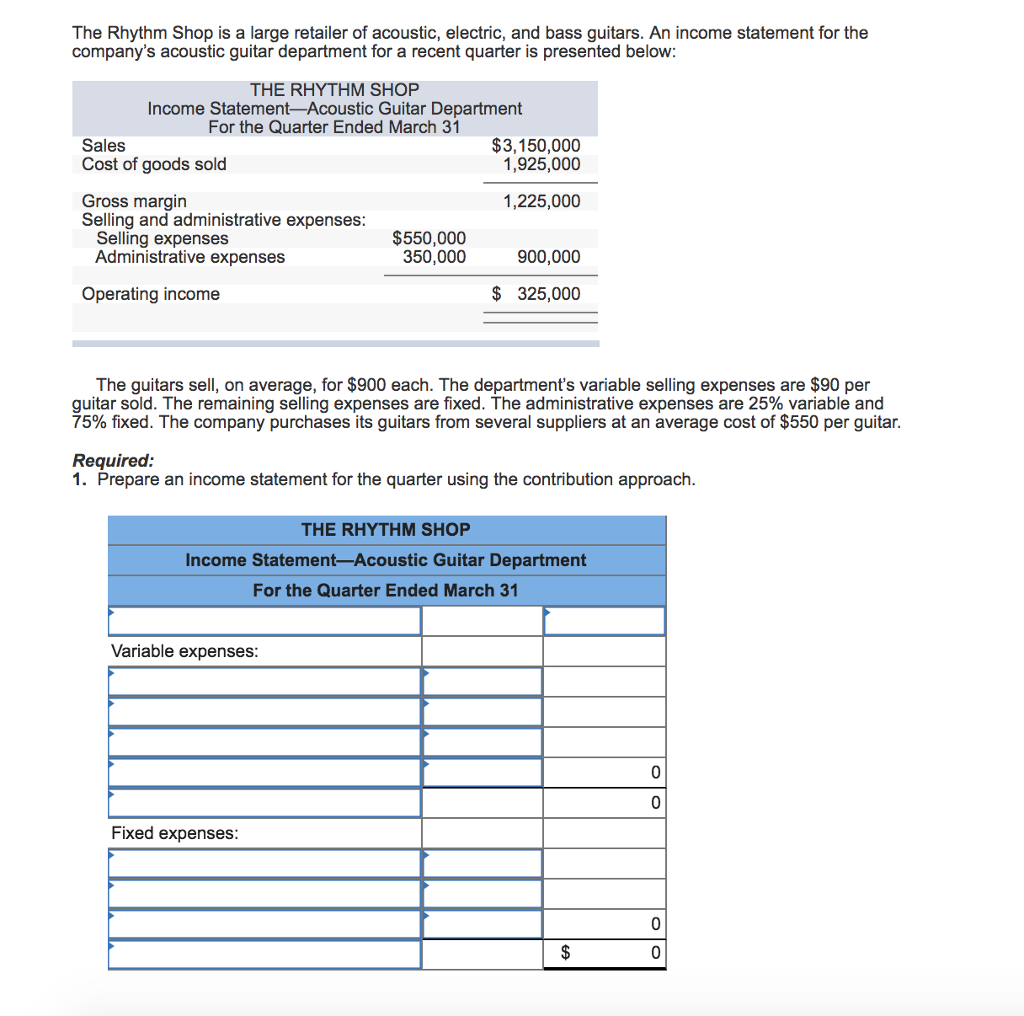 Solved The Rhythm Shop is a large retailer of acoustic, | Chegg.com