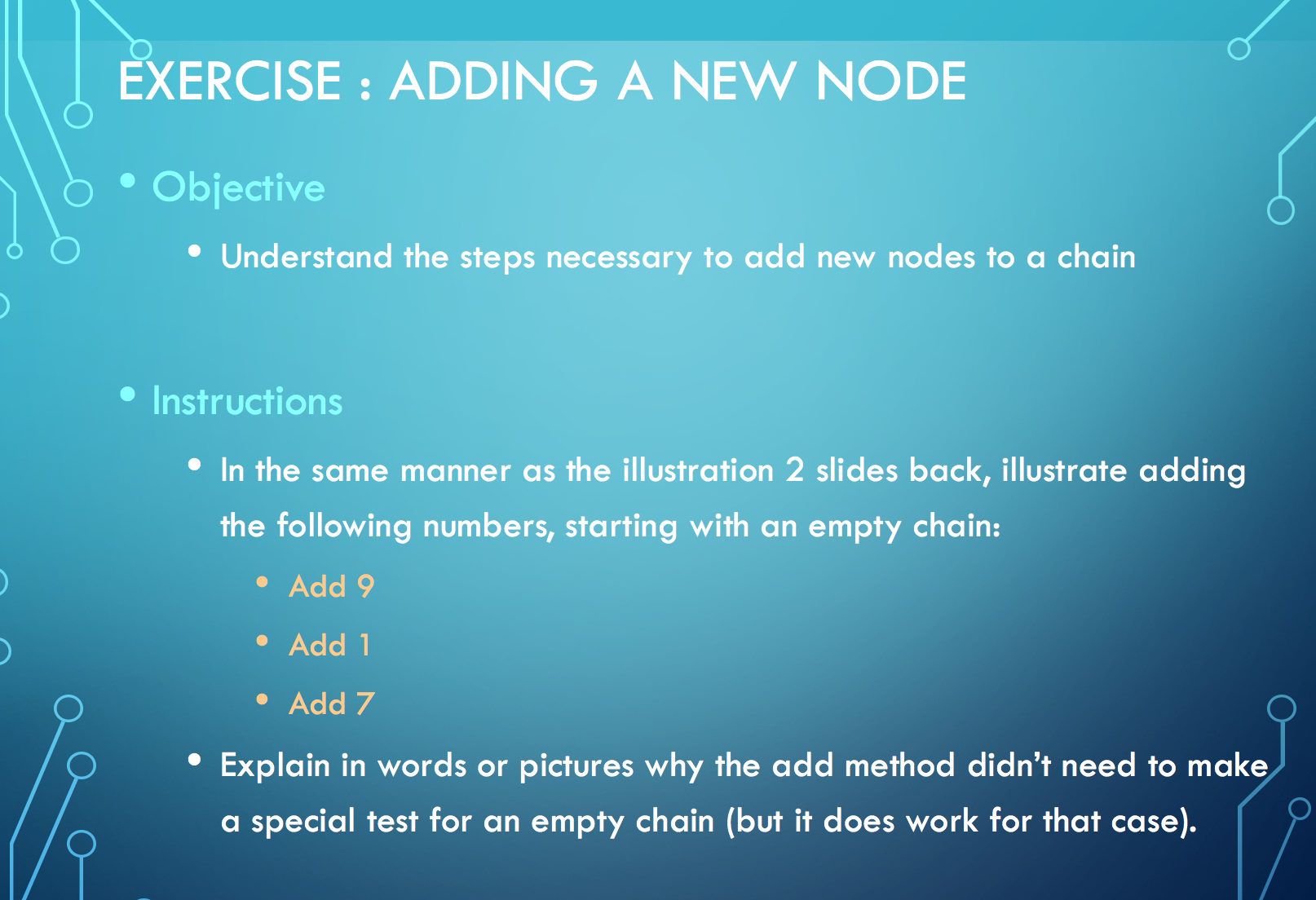 Start with empty chain First we'll add node with 2 | Chegg.com