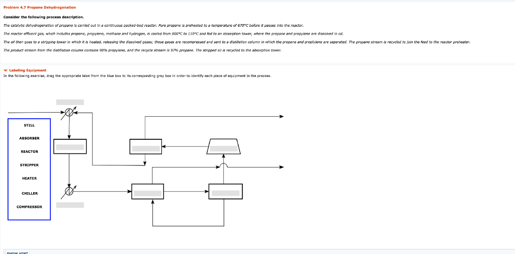 solved-the-catalytic-dehydrogenation-of-propane-is-carried-chegg