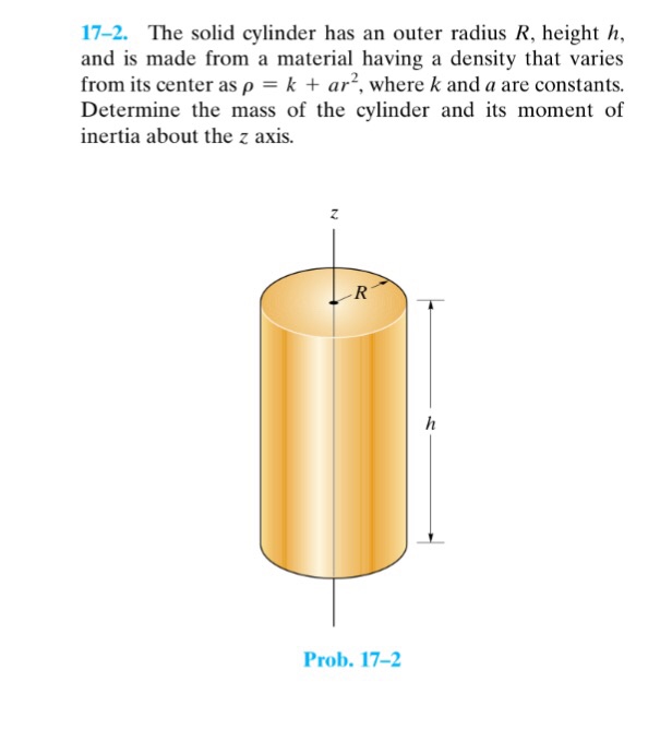 Solved The solid cylinder has an outer radius R