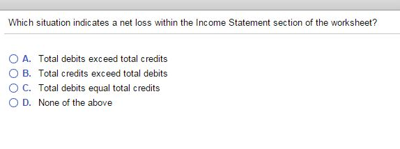 Solved: Which Situation Indicates A Net Loss Within The In… | Chegg.com