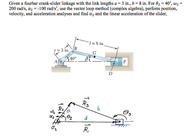 Solved Given a fourbar crankslider linkage with the link