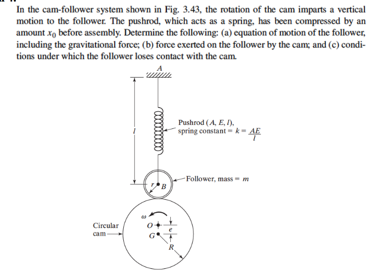 Solved In the camfollower system shown in Fig. 3.43, the