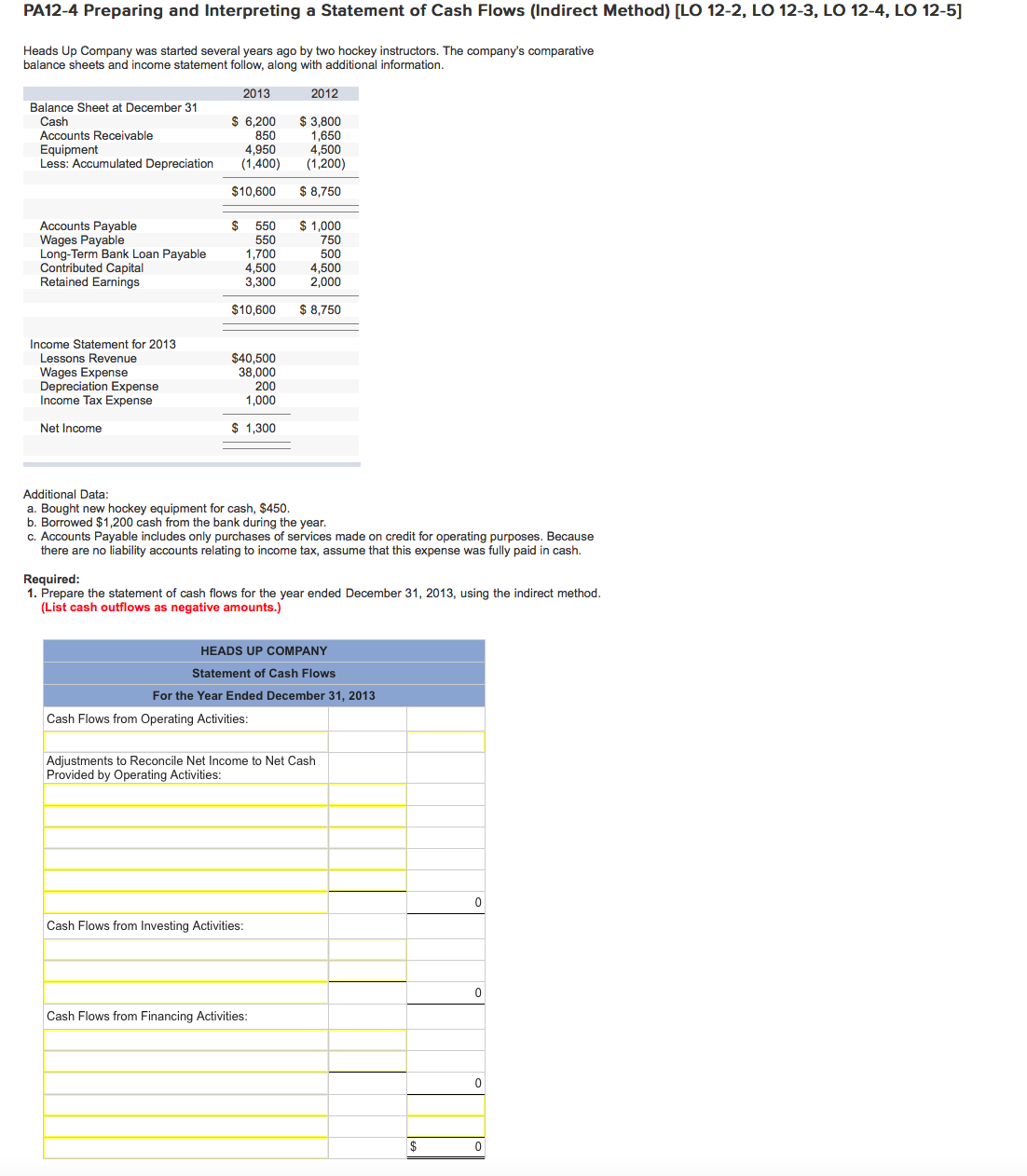 Solved Preparing and Interpreting a Statement of Cash Flows | Chegg.com