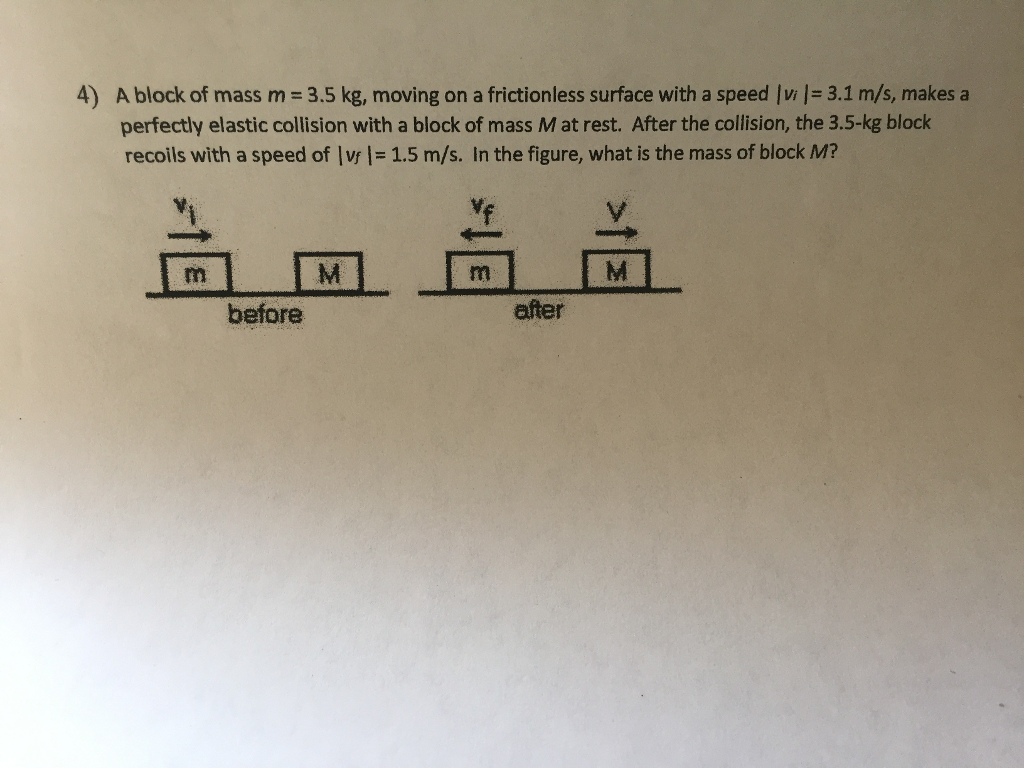 Solved A Block Of Mass M Kg Moving On A Frictionless Chegg Com