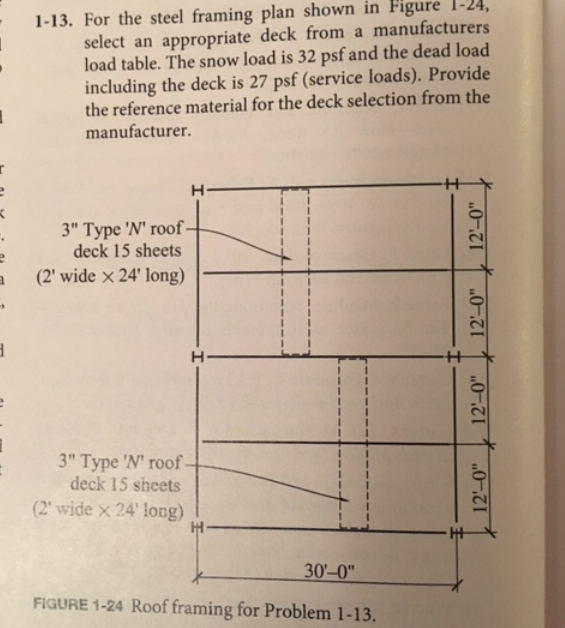 Solved For the steel framing plan shown in Figure 1-24, | Chegg.com