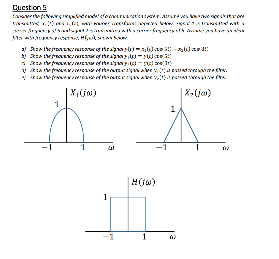 Solved Question 5 Consider the following simplified model of | Chegg.com