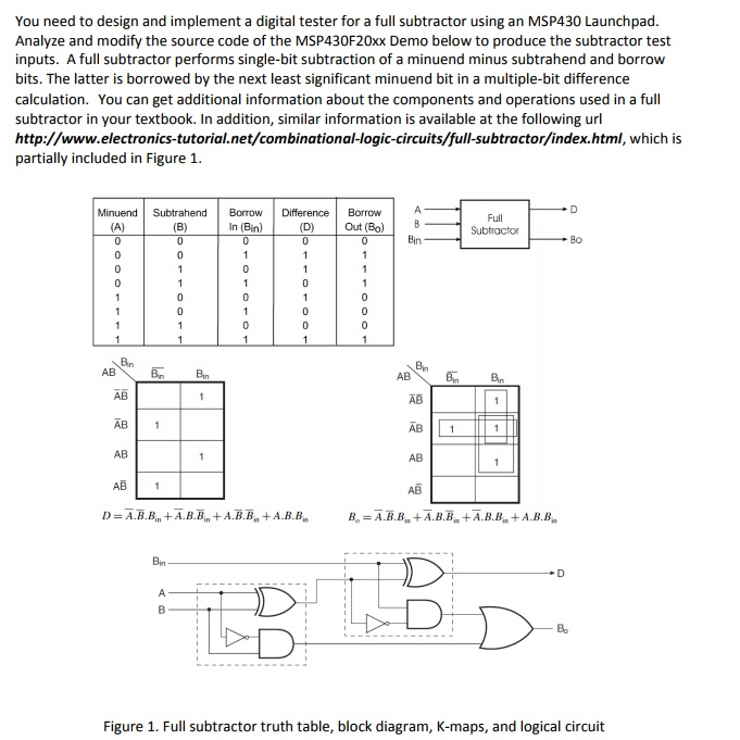 Solved I need code for a full subtractor in C language and I | Chegg.com