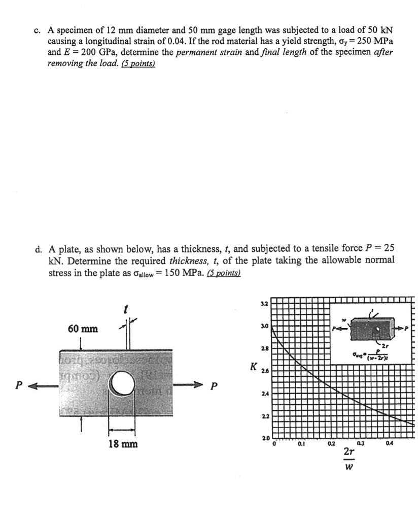 Solved A Specimen Of 12 Mm Diameter And 50 Mm Gage Length Chegg Solved A Specimen Of 12 Mm Diameter And 50 Mm Gage Length Chegg