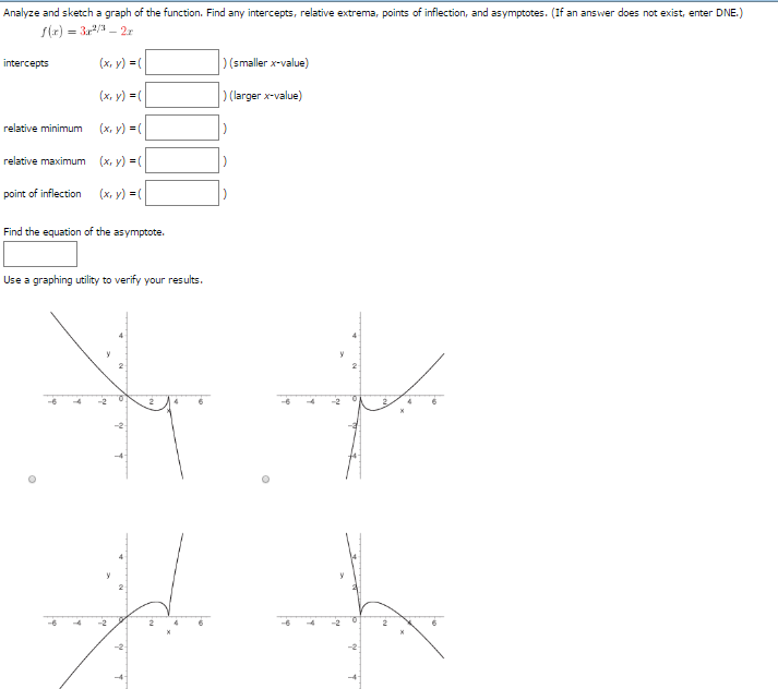 Solved Analyze And Sketch A Graph Of The Function. Find Any 