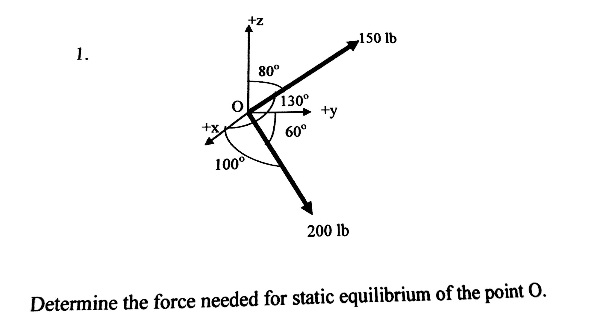 solved-determine-the-force-needed-for-static-equilibrium-of-chegg